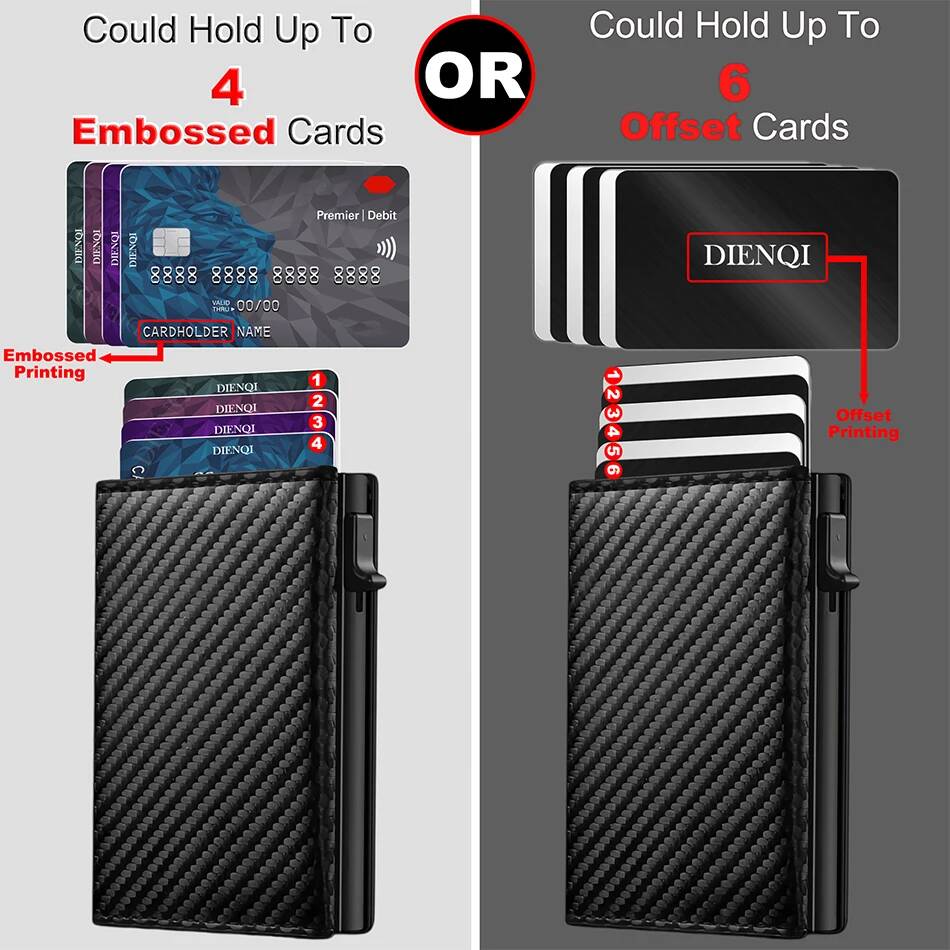 OUIO Rfid Creditcardhouder Por - Card Holder Slim Case recensie en prijs