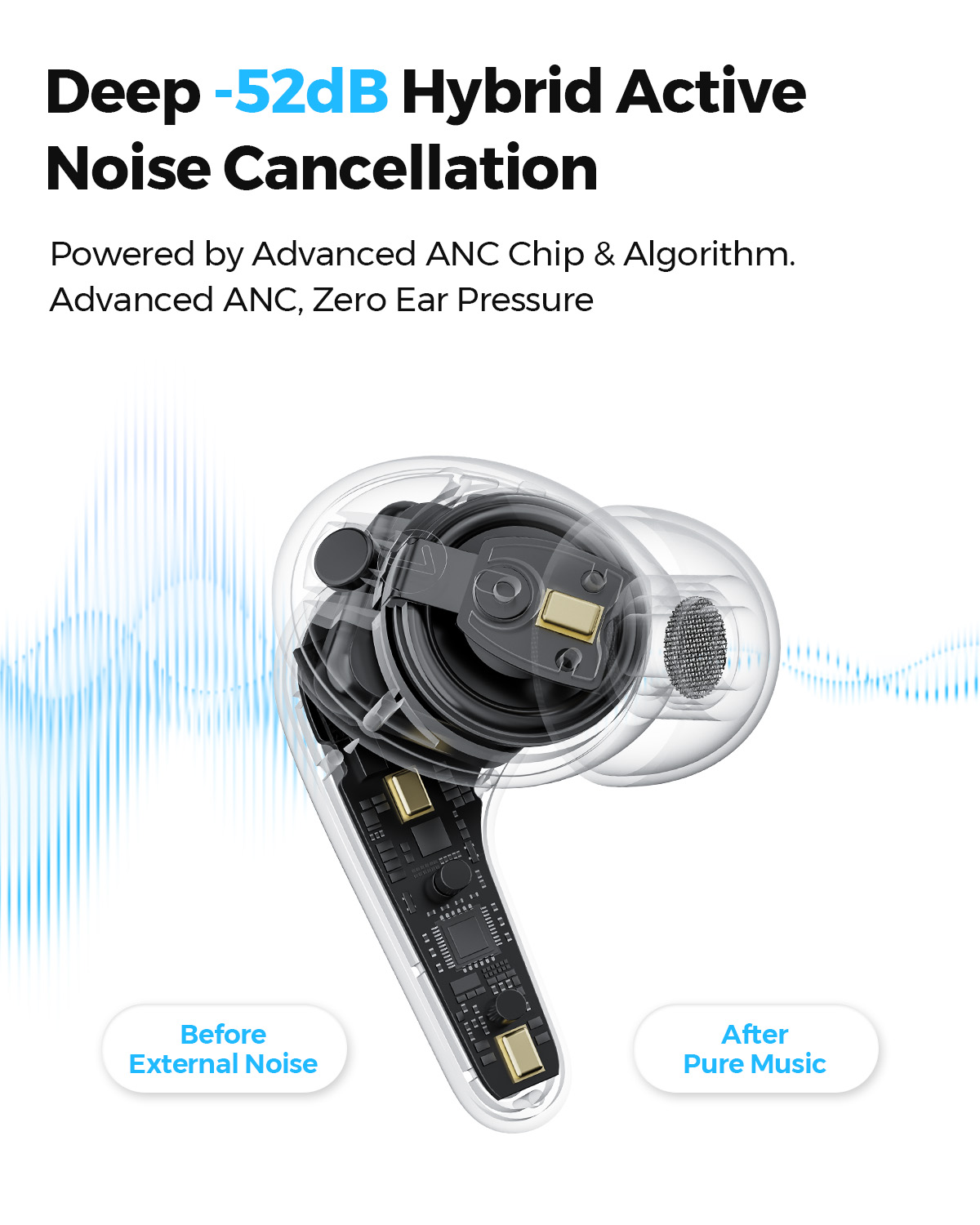 SOUNDPEATS C30 Hybride ANC dra - Phone Cases Officeworks recensie en prijs