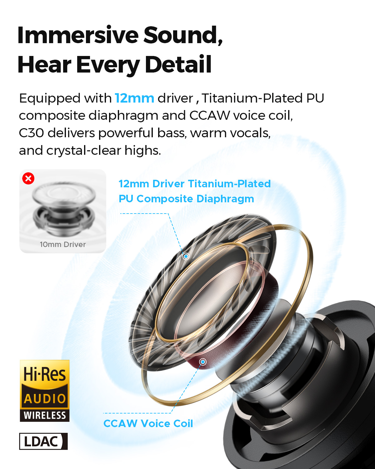 SOUNDPEATS C30 Hybride ANC dra - Phone Cases Officeworks recensie en prijs